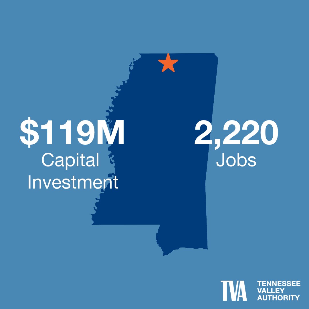 TVAnews's tweet photo. A global leader in manufacturing solutions, @Jabil, is investing $119 million to establish a new operation in Marshall County, Mississippi, served by @Northcentral_EC. This move brings 2,200 new jobs to the region and marks an exciting step forward in advanced manufacturing innovation in the Tennessee Valley!