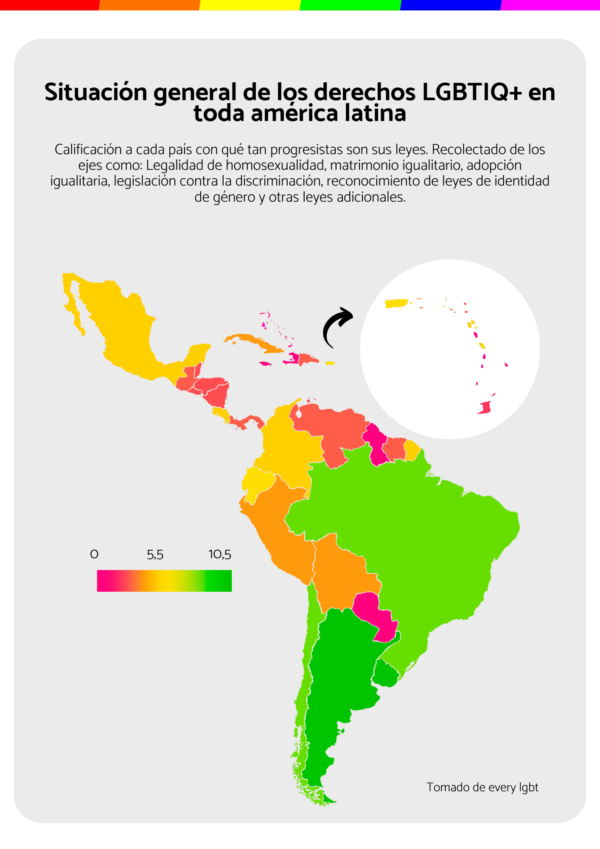 EmanuAC_'s tweet photo. @THVERACRUZ @AlexZarkage El grafico es este, mogo. La bbc baso ese grafico en que no hay leyes federales (lo cual es mentira,ley nacional 23.592) y dice que la aplicacion es solamente provincial, que tambien es mentira, solo queda a criterio provincial la clausura del local o multa administrativa https://t.co/FcknX3HdCr