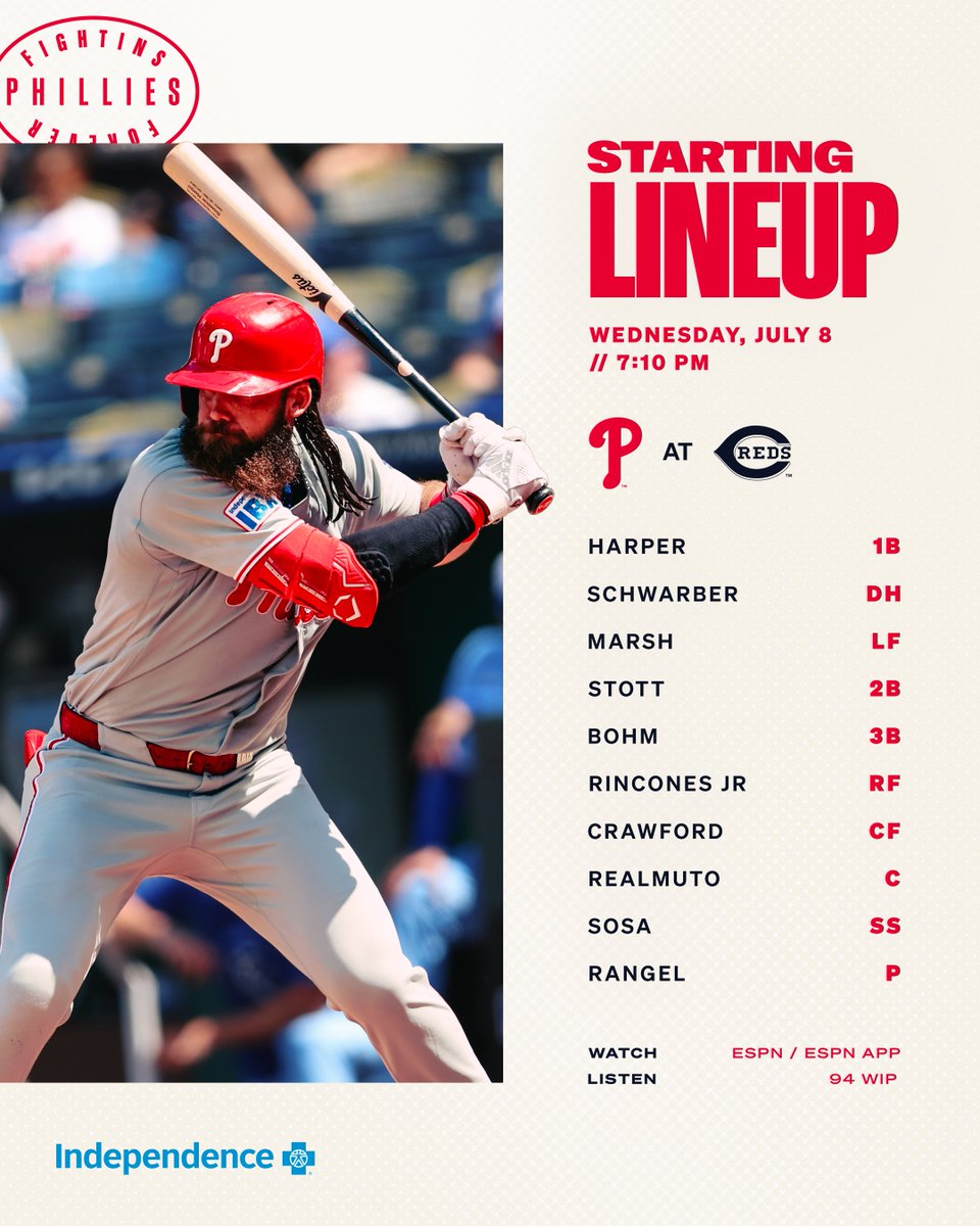 Phillies's tweet photo. Midweek matchup

#RingTheBell https://t.co/VcnivpjaML