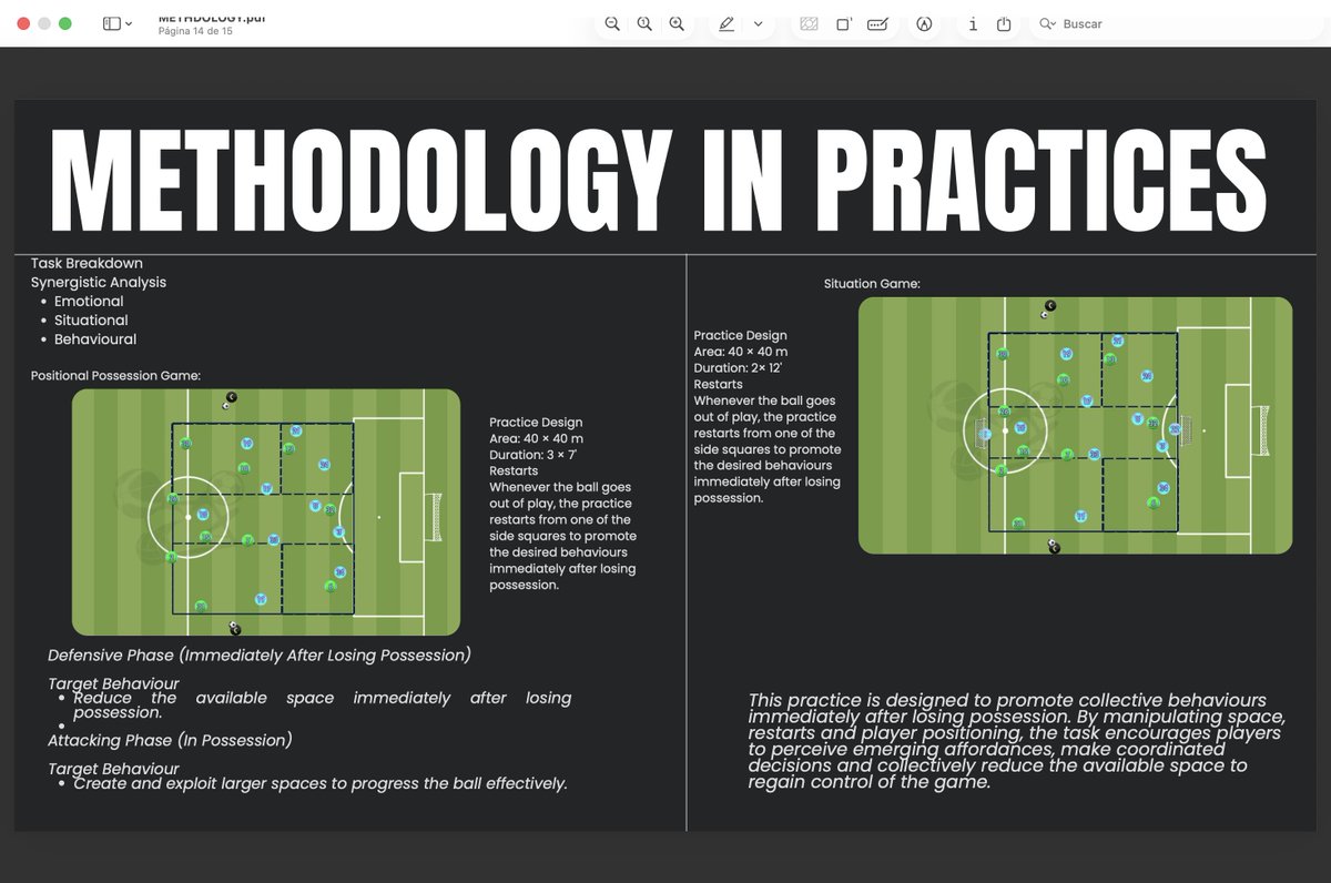 josecruzbravo's tweet photo. Sharing my football coaching methodology.
A summary of the principles that guide my work on and off the pitch.

https://t.co/WdzcZ5ymxd 

Feedback is always welcome.

#FootballCoaching #CoachDevelopment #FootballMethodology #GameModel #TrainingDesign https://t.co/hLxsy2h4YC