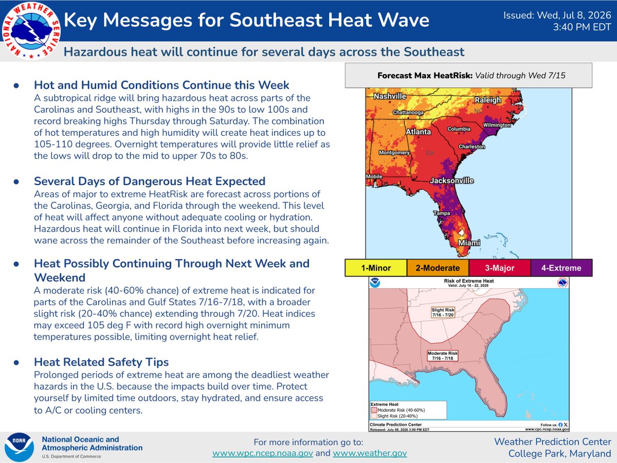 NWSWPC's tweet photo. Dangerous heat wave continues across the Southeast &amp; Carolinas into next week. Highs in the 90s-100s &amp; high humidity will push heat indices to 105-110°F, bringing major to extreme HeatRisk. Stay safe: limit outdoor time &amp; stay hydrated! https://t.co/GXhZTAzLBh
