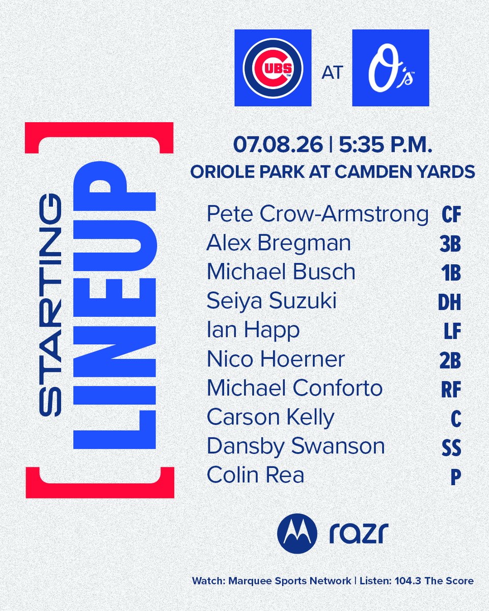 Chicago Cubs tweet media