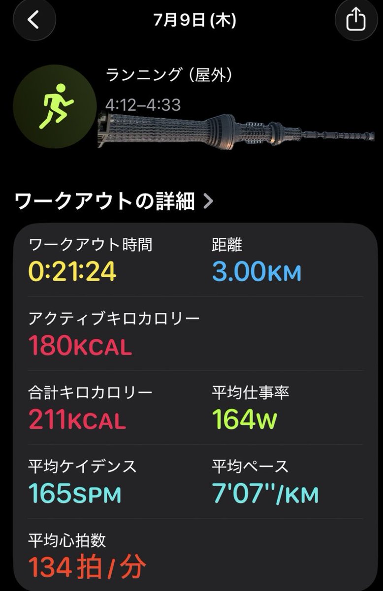 edokin014's tweet photo. おはようございます！！！
ランニングDay87

明日は内視鏡検査で激しい•長距離の運動は禁止なので、軽く🏃

オーイシさん、検査乗り越えて健康体で武道館向かいます🔥

オーイシ武道館まであと75日
大石武道館まであと76日

#CLUB014ランニング部 https://t.co/YdHt7h9Z8T