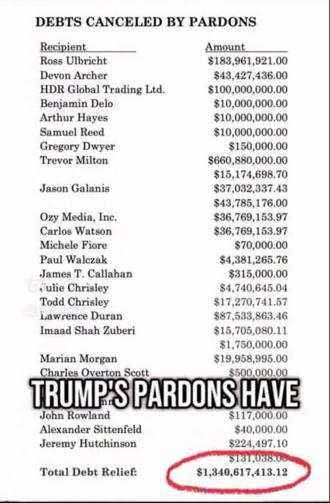 factsovrhetoric's tweet photo. @atrupar https://t.co/M6gdxpnnu0