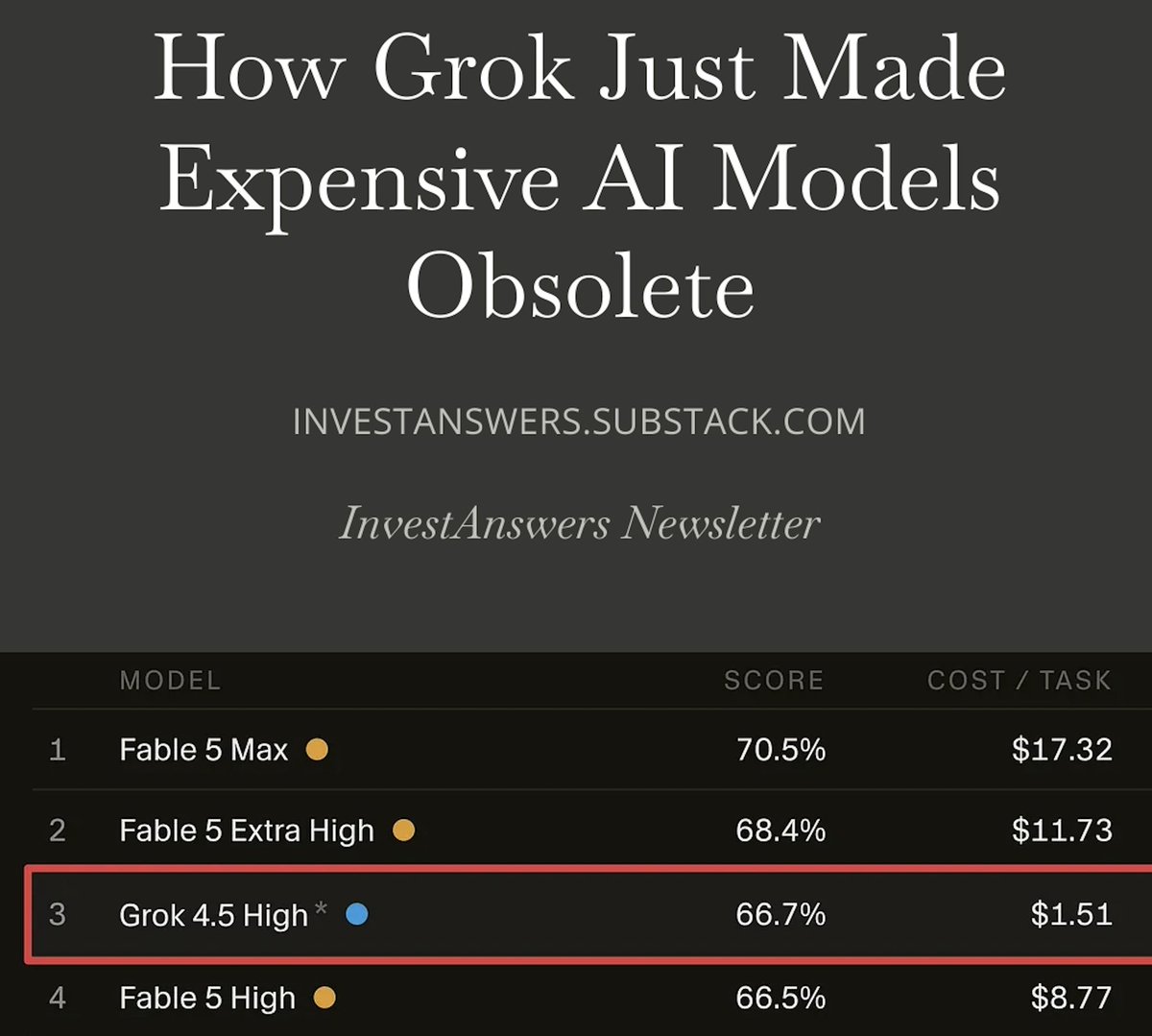 InvestAnswers tweet media