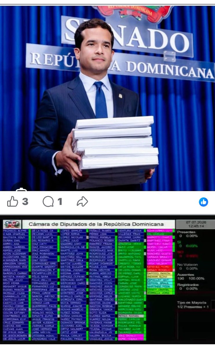 laxradiofm's tweet photo. Para que ustedes vean el farsante que es el PICHÓN Omar Fernandez TODOS sin excepción votaron a favor de la ley incluyendo al PICHÓN, @OmarLFernandez @LeonelFernandez @AlofokeMusic00 @RDSomosPueblo @estonoesradioTW @RamontolentinoT https://t.co/UazJEUrvyS