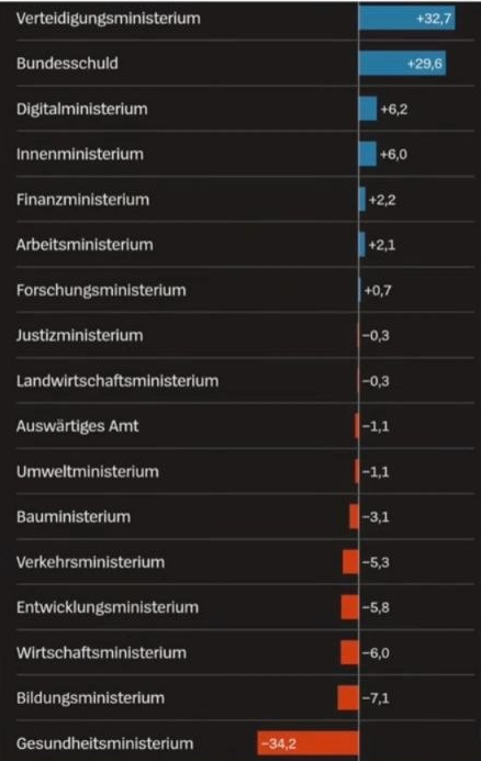 PodiumRomanum's tweet photo. Beeindruckend. https://t.co/x9c9vRK2DE
