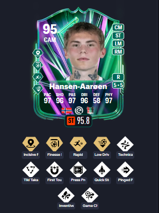 xBraedenFC_'s tweet photo. 🚨 LAB ALERT 🚨

BEST ST EVO ? 😮‍💨🧬

HANSEN-AARØEN 🇳🇴

95.8 META RATING 📈

97 PACE
96 SHOOTING
97 PASSING
96 DRIBBLING
97 PHYSICAL

INCISIVE+
FINESSE+
RAPID+
LOW DRIVEN+

-TECHNICAL
-TIKI TAKA
-FIRST TOUCH
-PRESS PROVEN
-QUICKSTEP
-PINGED 
-INVENTIVE
-GAMECHANGER

🔥 5★ SKILLS / 5★ WEAK FOOT 

       BEST BODY TYPE IN THE GAME? 😮‍💨🔥

🔔 FOLLOW FOR MORE AND CHECK PINNED 📌