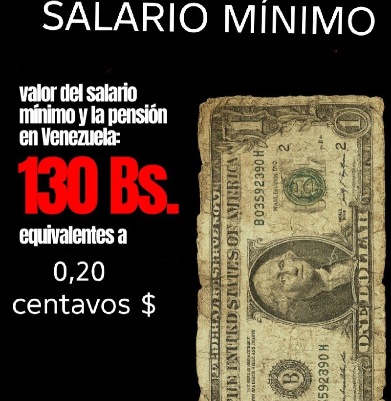 RAMOSJazzside's tweet photo. QUE PASARÍA SI LA ECONOMÍA EN VENEZUELA SE DOLARIZARA? Lo que pasaría es que el salario mínimo y las pensiones quedarían en 0.20 centavos de dólar mensual. https://t.co/oRrG6i1Tqp