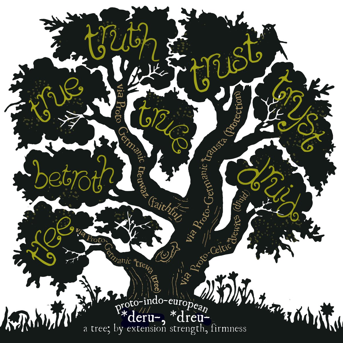 WeirdMedieval's tweet photo. did you know that the English words druid, trust, truth, betroth, and truce all share a root word with “tree”?

this reflects the longstanding spiritual and symbolic significance of trees in European culture https://t.co/o5LH7N0GIu