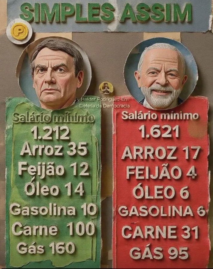 RodrigoMacFre's tweet photo. @MouraF68315579 Bom era na bozolândia da terra-plana! https://t.co/pRiuwUkRUK
