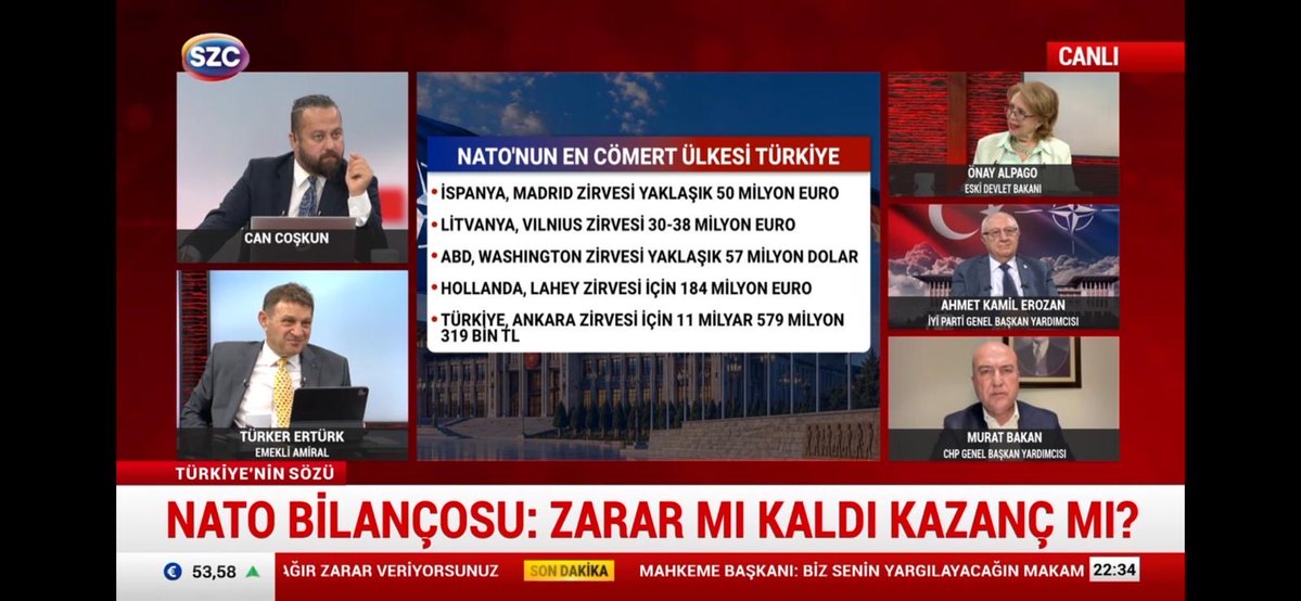 sedat_l2ize's tweet photo. @szctelevizyonu size ne söyleseler az. Algınızla dalga geçiliyor. Ülkelerin harcamalarını € olarak veriyorsunuz Ülkemizin harcamasını ₺ olarak veriyorsunuz. Tamam @RTErdogan sevmeyebilirsin yapılanları kıskanıyor olabilirsin ama bunu yapma https://t.co/aBjsOok4T1