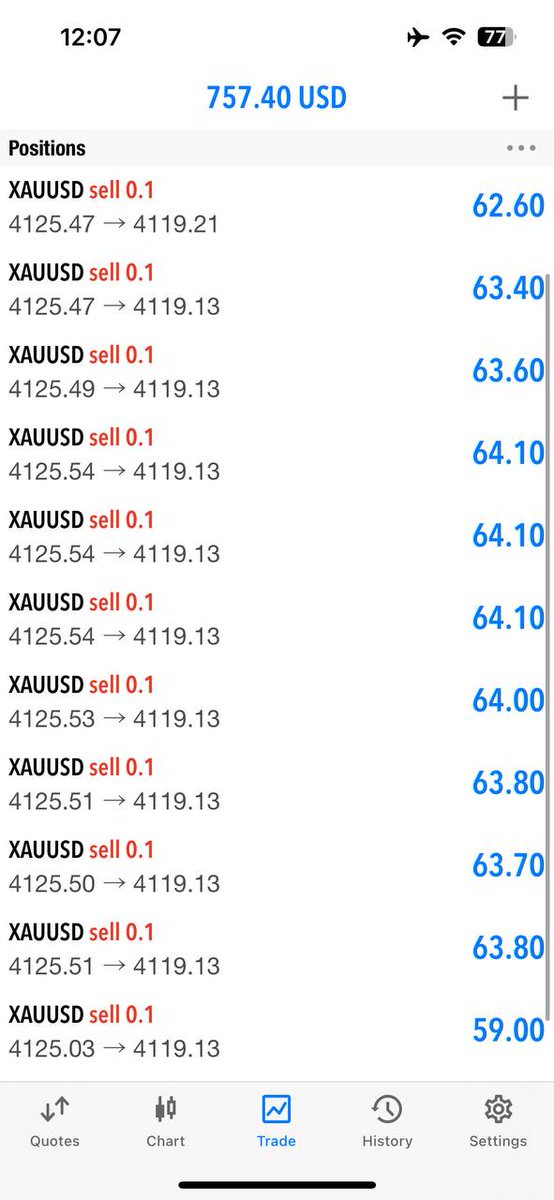 Alex trader tweet media