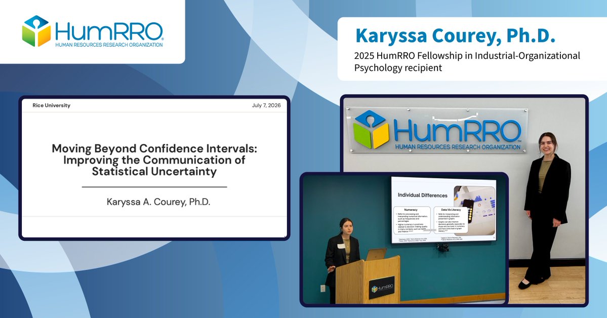 HumRRO (Human Resources Research Organization) tweet media