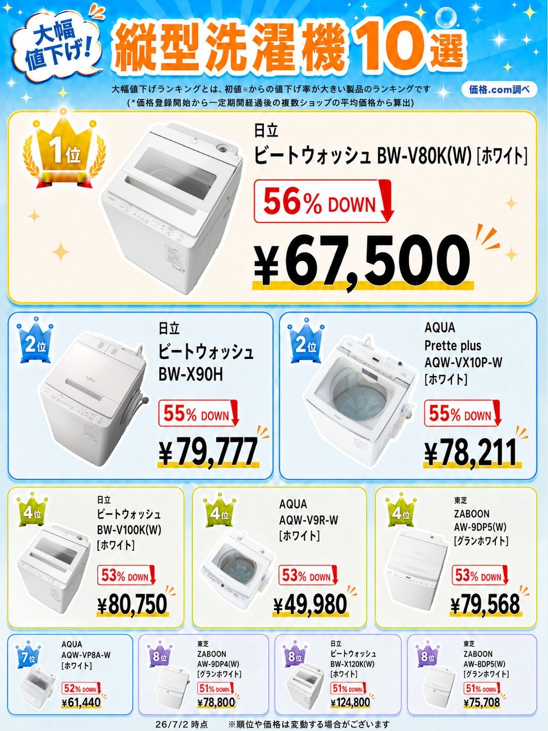 価格.com 公式 on X: 