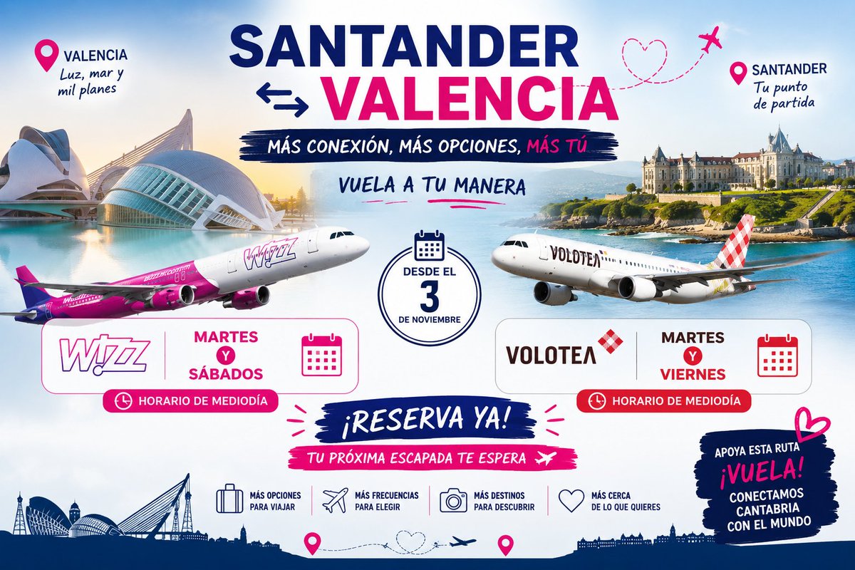 Parayas_SDR's tweet photo. ✈️🆕️ VALENCIA MÁS CERCA QUE NUNCA

A partir del 3 de noviembre, la ruta contará con doble operador:

🟣 @wizzair: M y S
🔴 @volotea: M y V

Si quieres que la ruta siga creciendo, la mejor forma de apoyarla es sencilla: volando! 🛫

🎟️ Reserva ya tu próxima escapada a Valencia. https://t.co/0tDV5G5OQ0