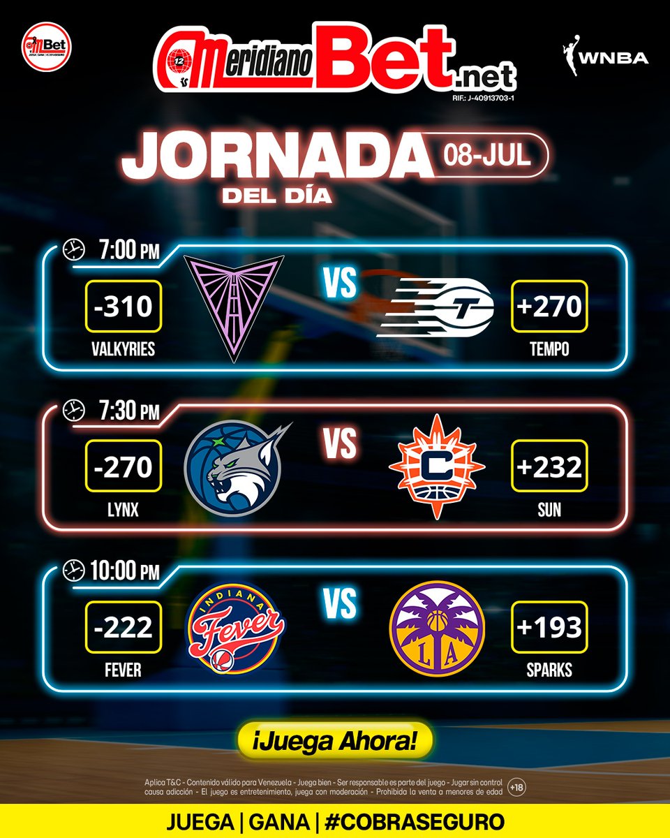 MeridianoBet's tweet photo. Las reinas de la cancha brillan en la #WNBA. ✨ 

No te quedes fuera de la acción y la pasión del baloncesto femenino. ¡Apuesta en MeridianoBet! 🏀🤑

Juega | Gana | CobraSeguro 💰 https://t.co/AKJ0xCBqOo