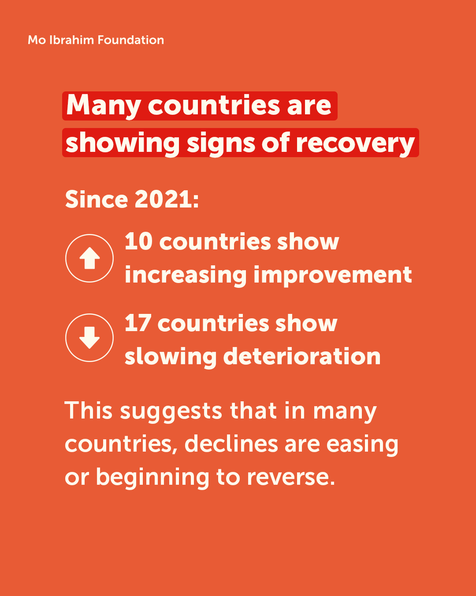 Mo_IbrahimFdn's tweet photo. Is anti-corruption progress in Africa starting to turn a corner?

Explore our latest data on anti-corruption trends across the continent.

👉 https://t.co/Bwv3Lv6hRf

#AntiCorruption #Governance #Africa https://t.co/t4ayHtsBGO