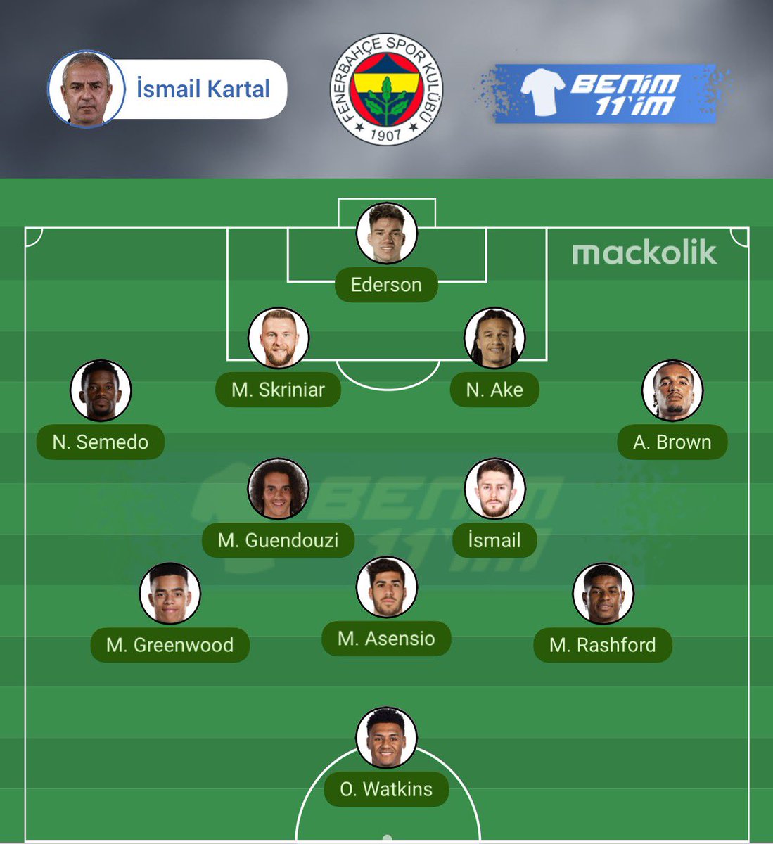 anaksimenes0's tweet photo. Rashford imkansız gibi ama bir ümit.O olmazsa oraya Kerem bitti gitti https://t.co/4hchINQI9r