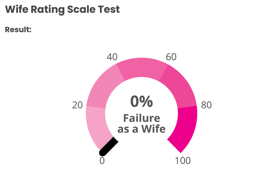 betsyelsewhere's tweet photo. 0%!? Not even a pity point?! https://t.co/hINomVizEx