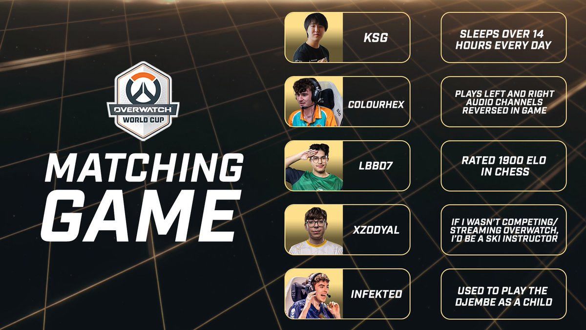 Overwatch Esports tweet media