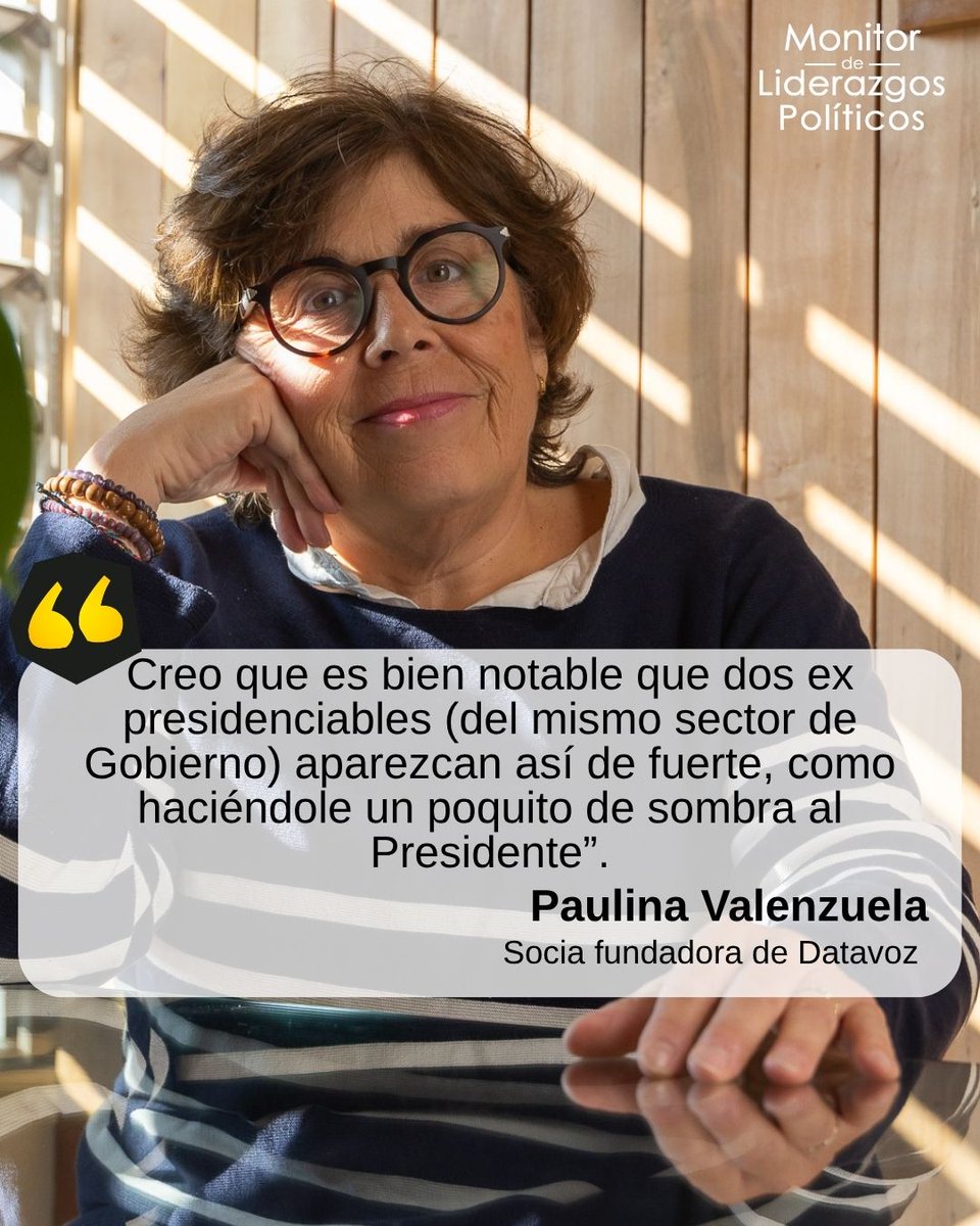 Datavoz Statcom tweet media