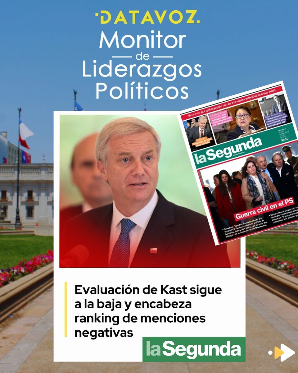 Datavoz Statcom tweet media