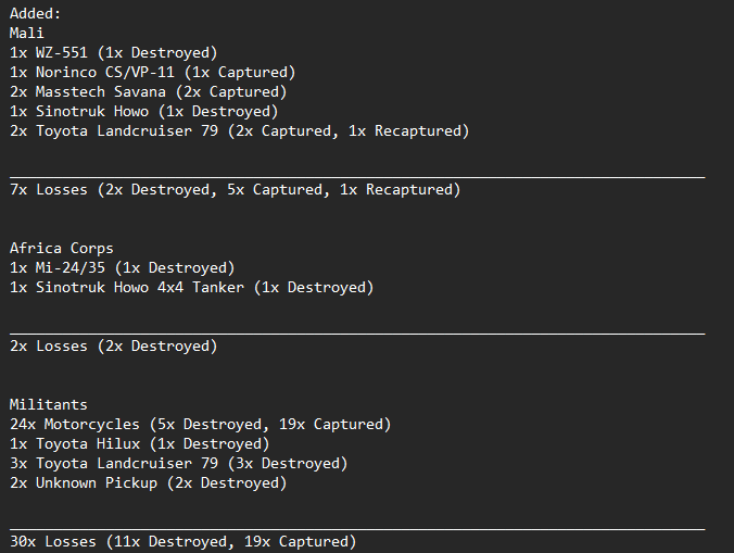 elmustek's tweet photo. Updated: 
Documenting Equipment Losses during the Insurgency in Mali

Link to Full list in Last Post. This List only includes visual confirmed losses. https://t.co/lXqgSo9qfx