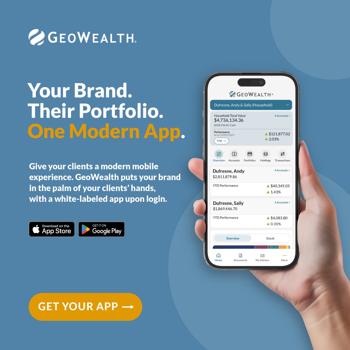 GeoWealth Is The Advisor's TAMP tweet media