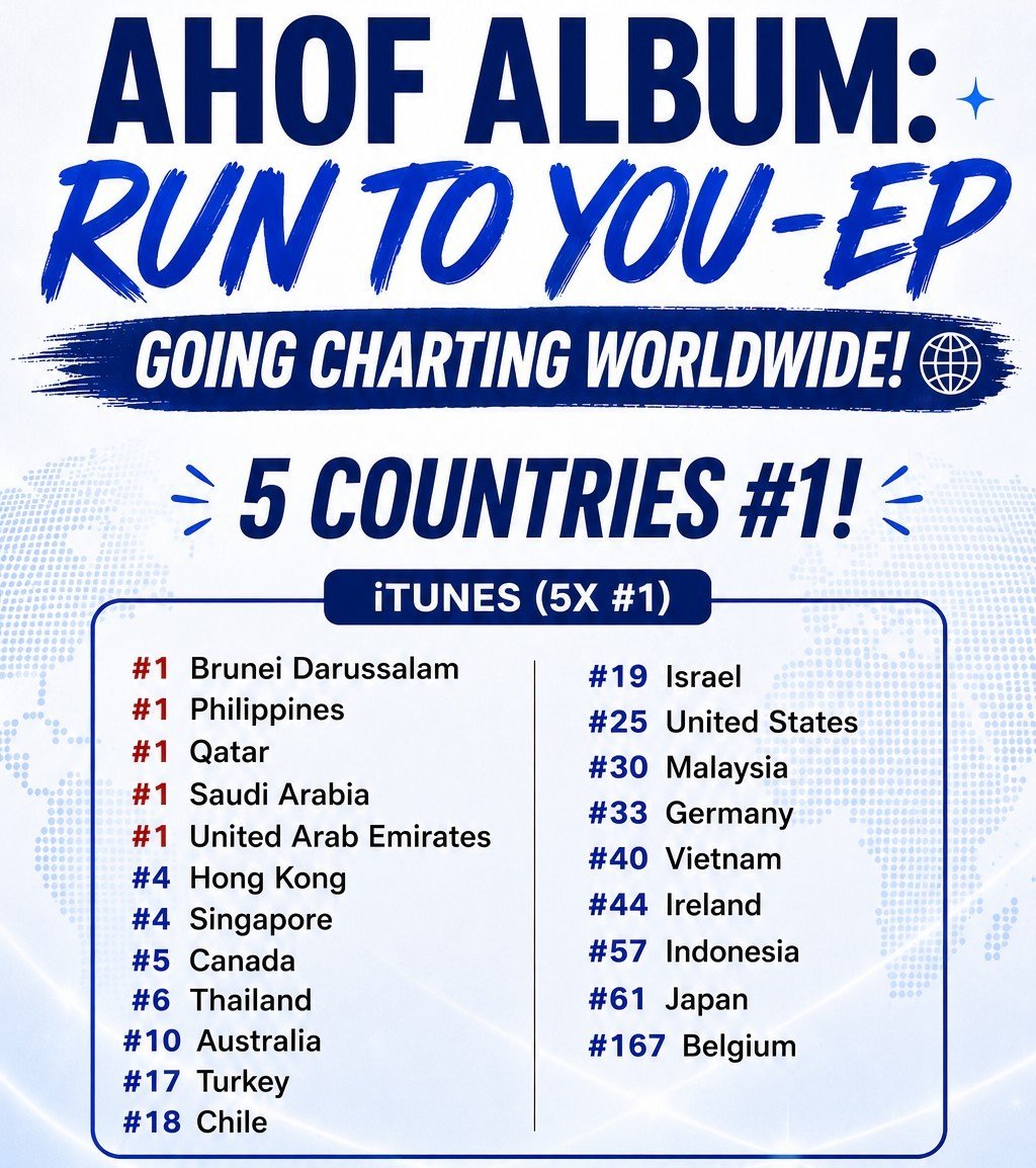 ahofworldwide's tweet photo. AHOF's RUN TO YOU - EP is making waves worldwide, charting across multiple countries on the iTunes Album Chart!

#AHOF #아홉 https://t.co/bp94SLjgW3