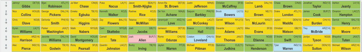 The NFC tweet media