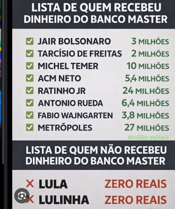 AlbarelloL's tweet photo. @Saletesilva57 @RubinhoNunes Quem recebeu https://t.co/VNPxtPS4ZX