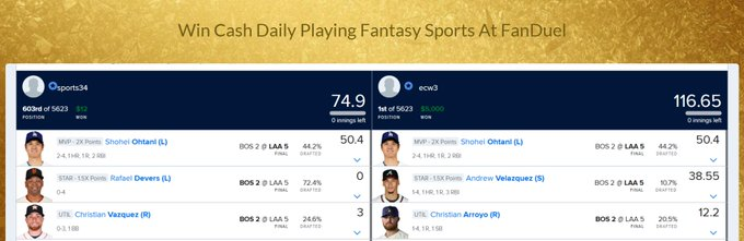 JonArauzo's tweet photo. Draft the highest scoring fantasy sports lineups to rank higher in contests and increase your chances of winning the top cash prizes. Accept this invitation to start now. ⚾️ 💵
➡️ https://t.co/wsJdmDxTpD
#fantasysports #draft #winning #mlb #player #lineups #winbig https://t.co/q30h4Rezej