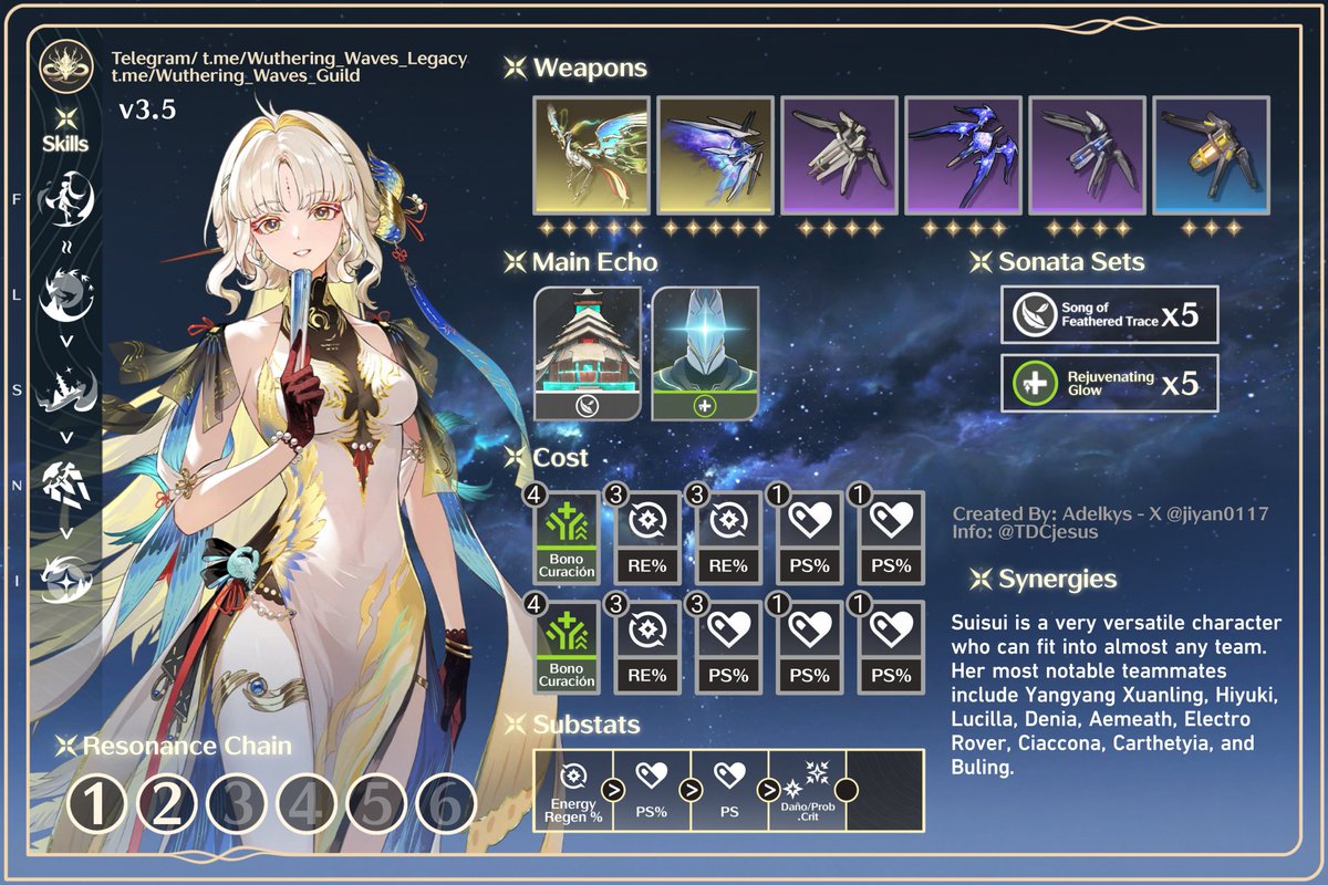 Wuthering Waves Legacy tweet media
