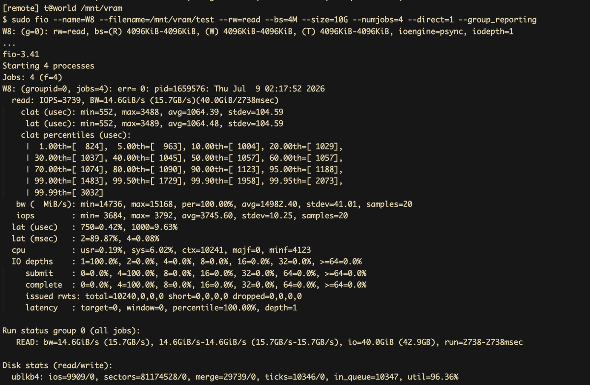 ZozonTeq's tweet photo. Orerv/vramfsのバックエンドをOpenCLからCUDAにすると4倍早くなった 4GB/s -> 14GB/s https://t.co/R0PrUOh36F