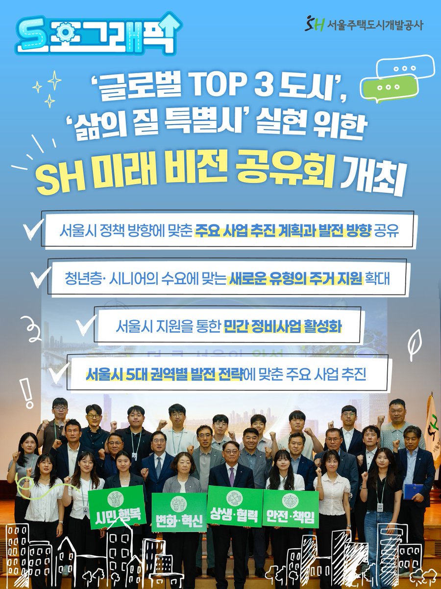 together_sh's tweet photo. ‘글로벌 TOP 3 도시’, ‘삶의 질 특별시’ 실현 위한
SH 미래 비전 공유회를 개최하였습니다!💡

📢민선 9기 서울 시정 철학 실현을 위해
청��� 등 세대 맞춤형 주택 공급과
도시개발 사업을 확대 추진합니다!

#SH #서울주택도시개발공사
#서울시 #청년주거 #주거지원 https://t.co/73zGVuOfp5