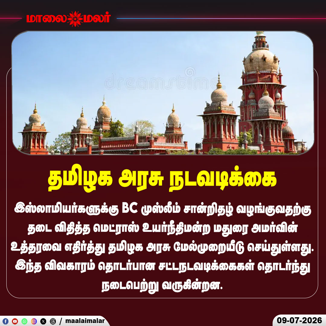 maalaimalar's tweet photo. BC சான்றிதழ் வழக்கு
#TamilNadu #MadrasHighCourt #BCMuslim #GovernmentAppeal #CourtCase #LegalNews #MaduraiBench #BreakingNews #TamilNaduGovernment #Politics https://t.co/9hRAlTCjex
