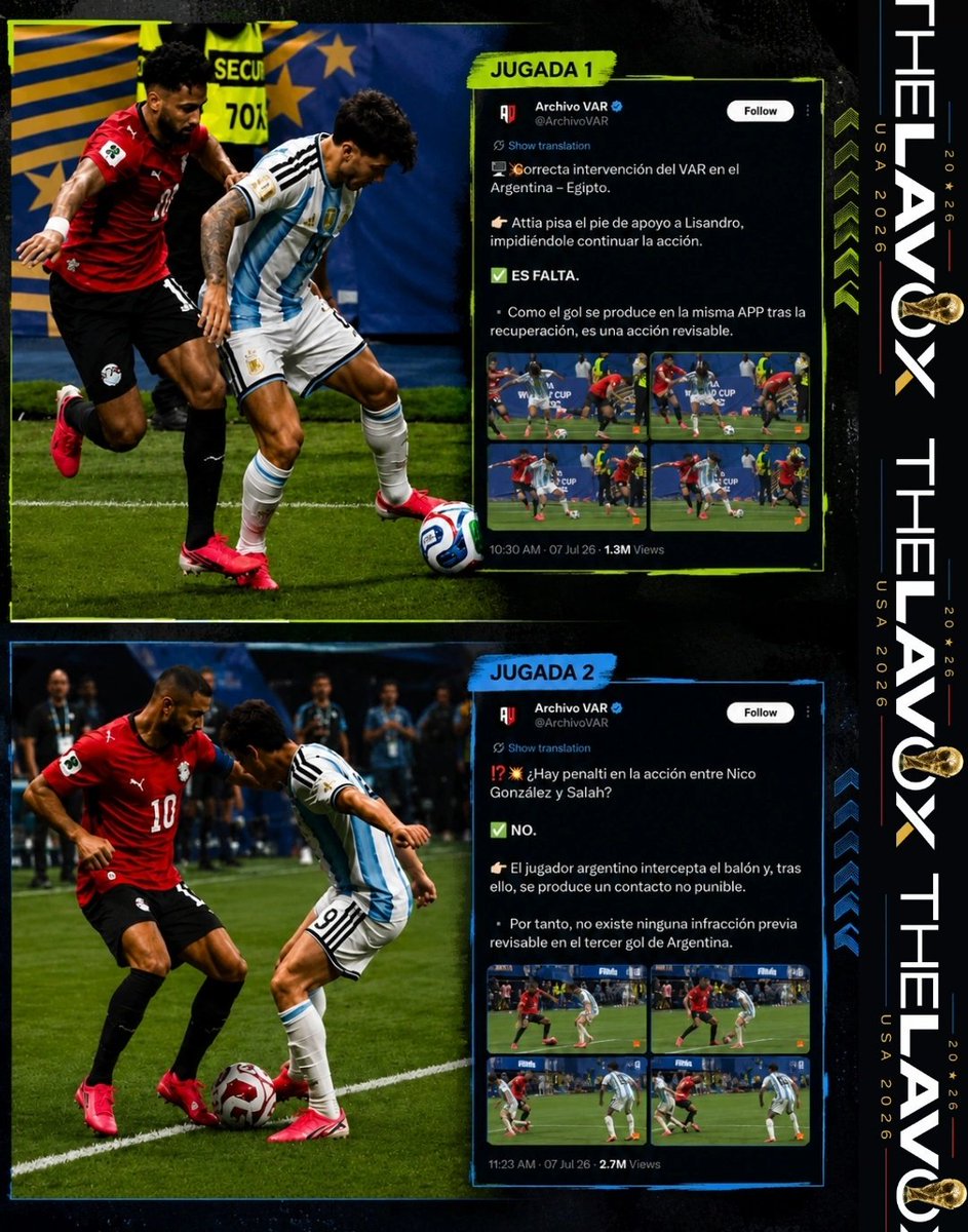 TheLaVox's tweet photo. Julián #Álvarez tocó primero el balón, y ahí comenzó una tormenta que muchos prefirieron contar al revés. La jugada sobre Mohamed #Salah no fue una decisión del #VAR, sino del árbitro sobre el terreno de juego, quien consideró legal la entrada. El video únicamente revisó la acción bajo el estándar de "error claro y manifiesto" y confirmó que no existían elementos para corregirla. Se puede discutir el criterio, como ocurre en cualquier #FIFAWorldCup, pero convertir una decisión arbitral en prueba automática de conspiración es un salto que los hechos disponibles no sostienen.
Lo verdaderamente imposible de borrar fue el marcador. #Egypt ganaba 2-0 con poco más de quince minutos por disputar y terminó cayendo 3-2 frente a #Argentina después de un derrumbe futbolístico tan abrupto como doloroso. Ninguna polémica explica por sí sola una remontada de esa magnitud. El árbitro no perdió marcas, no regaló la posesión ni permitió que Lionel #Messi y compañía cambiaran el partido. Las decisiones arbitrales siempre alimentarán debates; los colapsos, en cambio, quedan grabados para siempre en la memoria. Como decía Vince Lombardi: “El precio del éxito es el trabajo duro”; el del fracaso suele ser buscar culpables antes que respuestas.