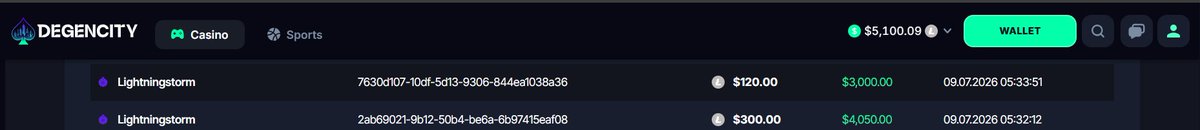 CRslots_'s tweet photo. Some days, everything just falls into place.🤯

Today was one of those days.

I hit my biggest multi ever — $7,050 in just two hands on @Degencity. 💰

Still can't believe this one.

To celebrate the win, I'm giving away $20 each to 2 people ($40 total). 🎉

To enter:
❤️ Like
🔁 Repost
💬 Reply with your favorite casino game
Winners announced in 48 hours.