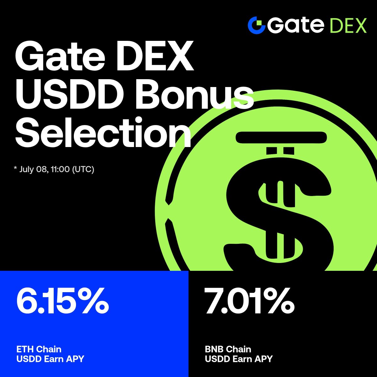 Gate DEX tweet media
