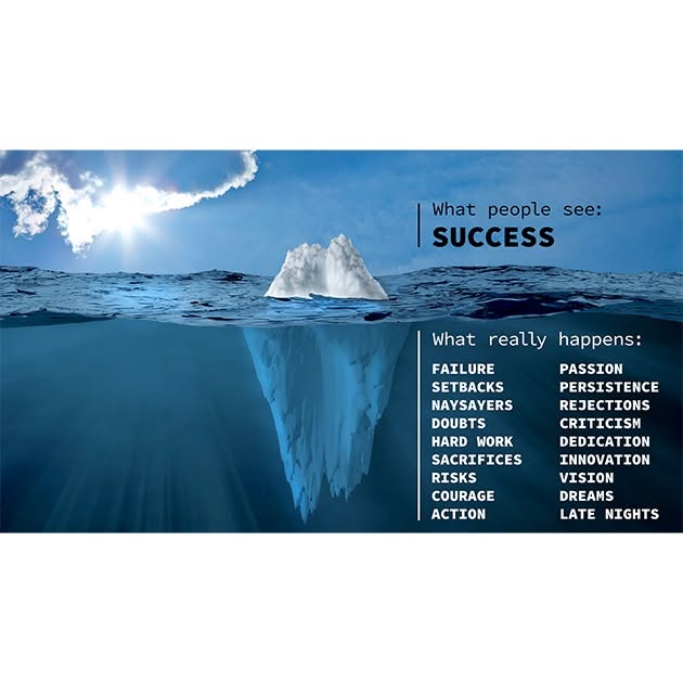 IvanMisner's tweet photo. What is Success?
I think success depends on timing, circumstances, situations, and most importantly - your own perception of what success is for YOU. It may or may not be about money. For me, success is about making a difference in people’s lives.
#Success #IvanMisner https://t.co/r2EGdMmZ8R