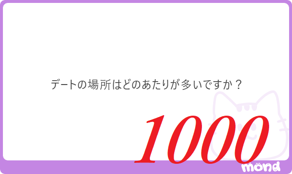 Kawatarousies's tweet photo. 🎁🅰️1⃣

場所はどこですか？

ALT参照 https://t.co/9oK3ZdCeeC