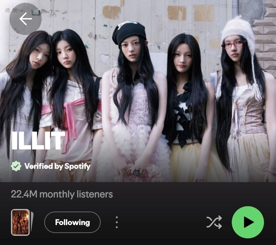 ILLITsc's tweet photo. Queen @ILLIT_twt has now reached 22,327,046 monthly listeners on Spotify, now ranking #388 worldwide! They continue to be the first and only 5th-generation K-pop group to achieve this milestone.

Congratulations, QUEENLLIT! 👑💖

#ILLIT #아일릿 https://t.co/qXbiHRp7oe