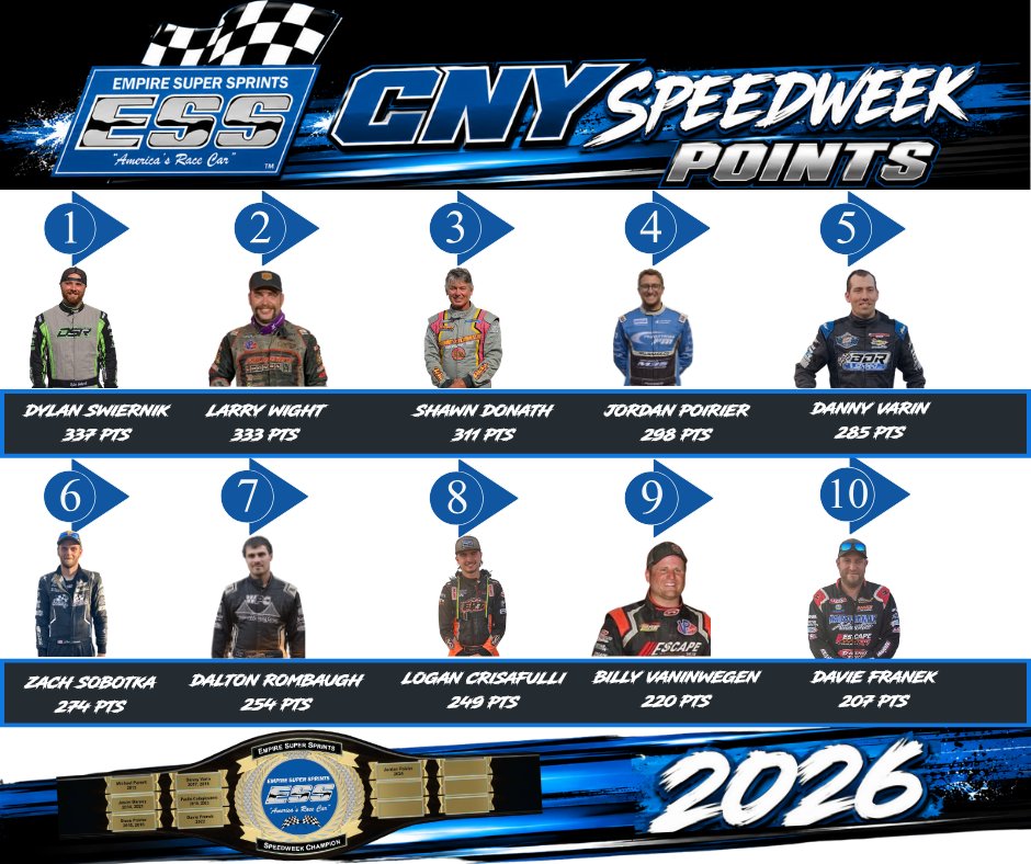 ESSprints tweet picture