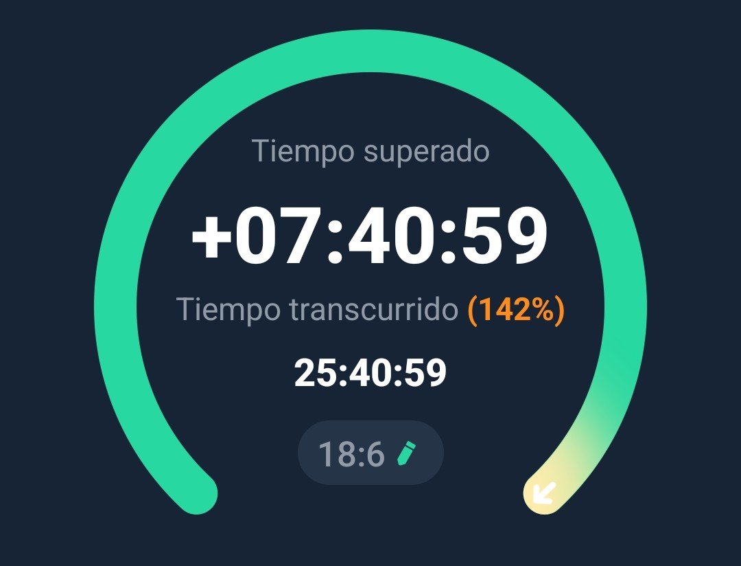 amaifedtw's tweet photo. Terminé mi ayuno de 25h. Lo hubiera hecho mas largo pero mi mamá me insistió para que comiera :c
Termino el día con 713 kcal. https://t.co/kZntVc75pw
