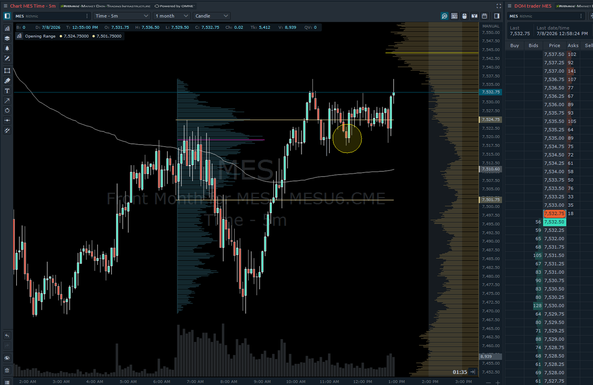 IkonTrader's tweet photo. 1 mean reversion play for me in #ES / #MES today. The high expectancy trade was off the break of down trend, enter @ 7480 and revert back up to VWAP. How did you do? https://t.co/6fCBbFWviv
