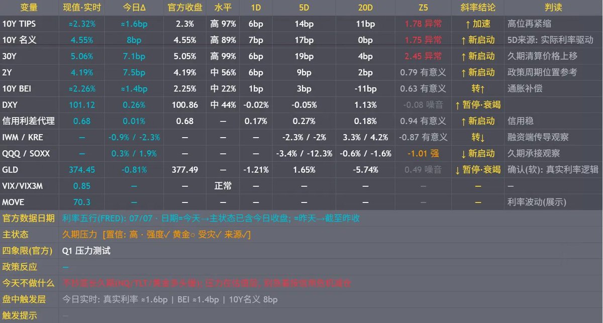 本杰明乌萨奇 tweet media