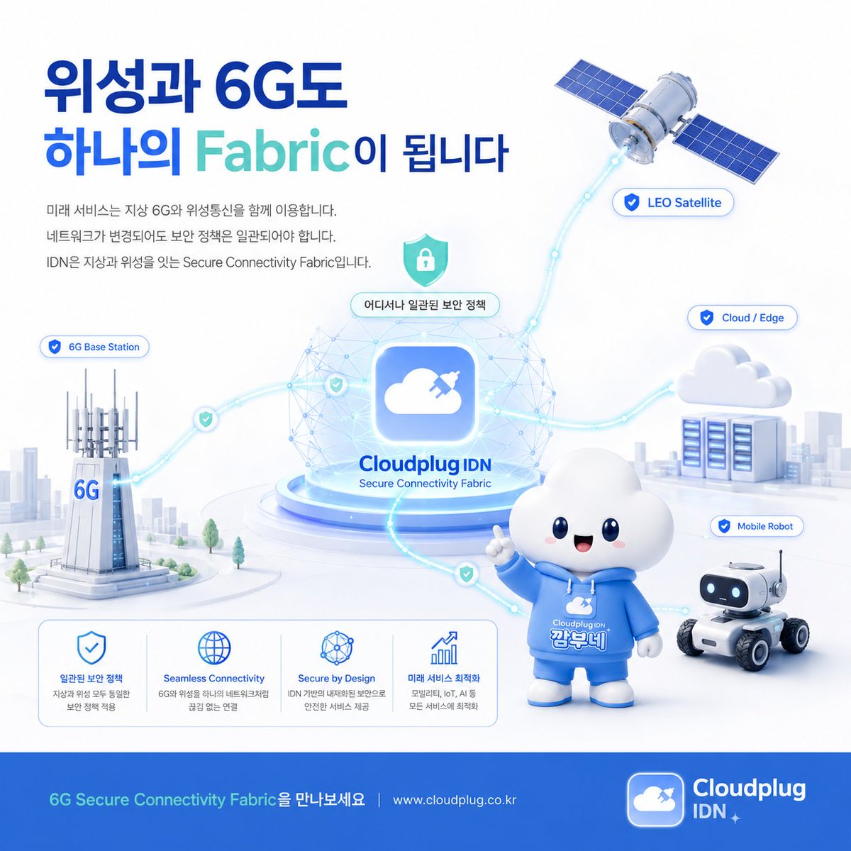 cloudplug455's tweet photo. 6G will not stay on the ground.
Terrestrial and satellite networks must follow one trusted policy.
IDN connects them as a single Secure Fabric.#SatelliteNetwork #NTN #6GNTN #IDNSecureFabric #Cloudplug #SpaceConnectivity https://t.co/NnHFjiBXMn