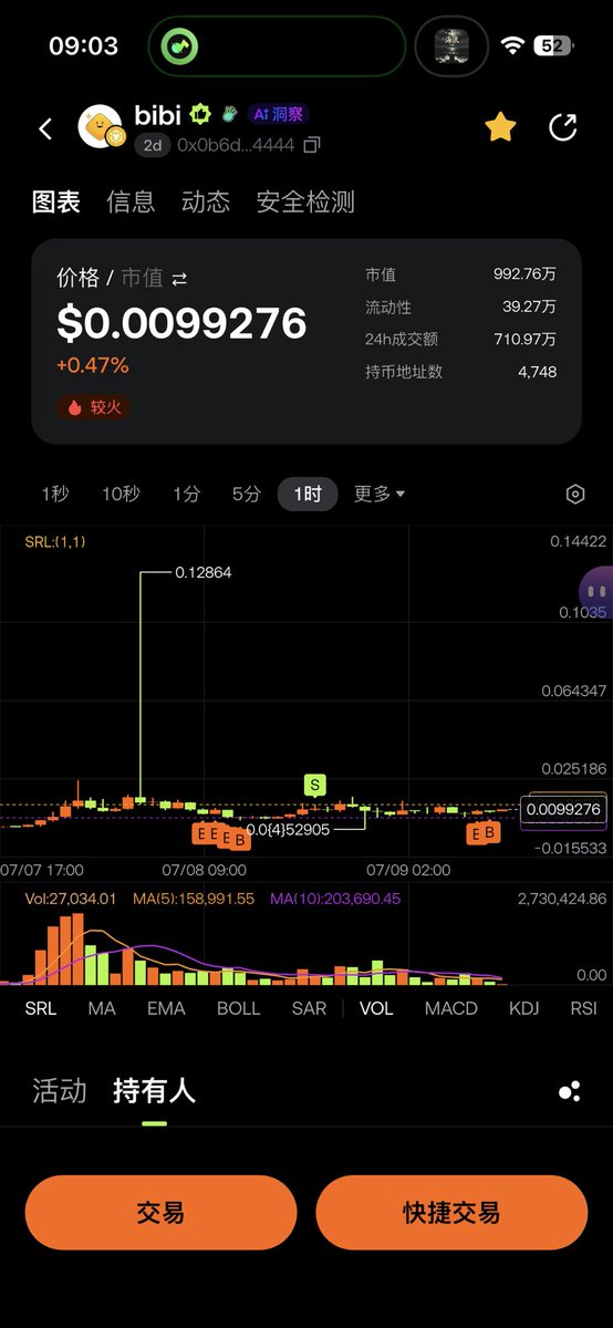 xcw888's tweet photo. @Bibinance_ia 上了gate阿尔法，币安不远了，10x吧 https://t.co/Hk81A77Nhh