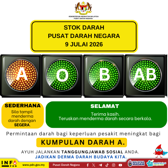 PDNKKM's tweet photo. Layari https://t.co/pgZzZWIwuF untuk lokasi pendermaan darah terkini di sekitar Lembah Klang. https://t.co/WgfObxNQjJ